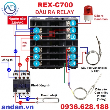 Bộ Điều Khiển Nhiệt Độ REX-C700