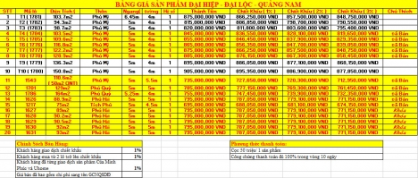 cần bán lô đất Đại Hiệp