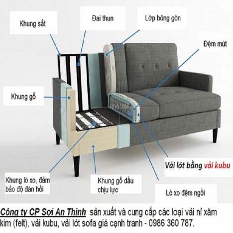 Vải không dệt xăm kim lót sofa chất lượng, felt, kubu lót sofa