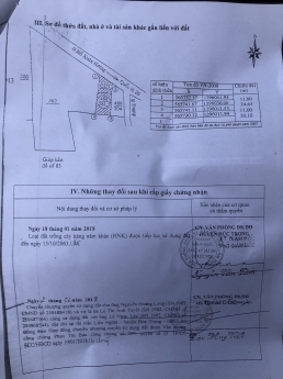 Bán đất  mặt tiền Hồ Xuân Hương (11x30 - 100TC)  - Liên Nghĩa - Đức trọng Giáp thành phố Đà Lạt