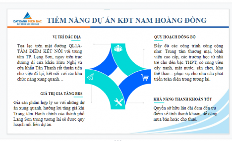 Đất nền thành phố Lạng Sơn, Nam Hoàng Đồng