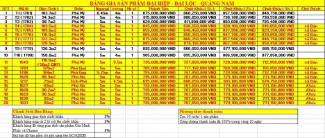 Cần Bán Gấp Đất Thổ Cư Đại Hiệp Giá Mềm,Vị Trị Đẹp