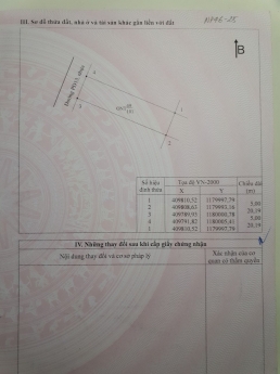 Cần bán đất nền dự án XDHN - Nhơn Trạch