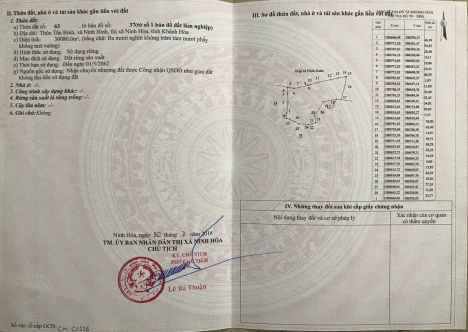 3 hecta rẫy QH CLN Ninh Bình, khánh Hòa giá đầu tư