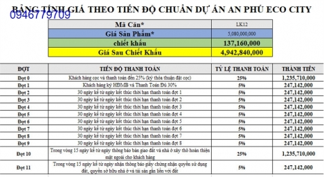 An Phú Eco City Cần Thơ Phong Cách Nhà Phố New York