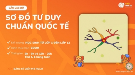 Sơ Đồ Tư Duy - Phương Pháp Học Tập Hiệu Quả Nhất Hiện Nay (Học Online)