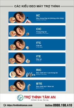 Máy trợt thính trong tai cực nhỏ