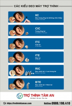 Máy trợ thính Tâm An Thanh Hóa