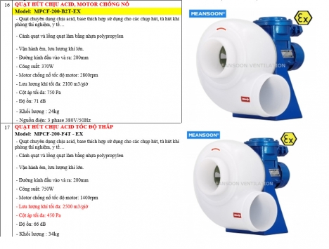 QUẠT HÚT CHỊU CHẤT LƯỢNG CAO,