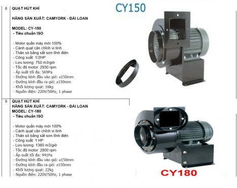 QUẠT HÚT CHẤT LƯỢNG CAOO