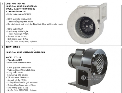 QUẠT HÚT GIÁ TỐT