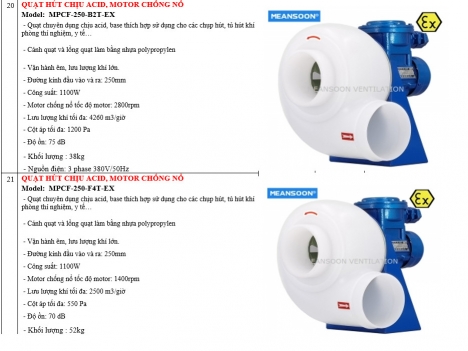 QUẠT HÚT CHỊU CHẤT LƯỢNG CAO