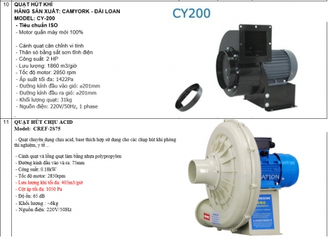 QUẠT HÚT CHỊU CHẤT LƯỢNG CAO,