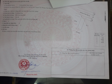 Bán đất khu dân cư Lạc Trị Tuy Phong giá ưu đãi