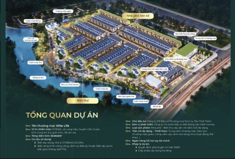Bán Nhà Phố Ven Sông đường Long Hậu Cạnh KCN Long Hậu, Long An