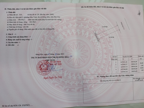 Đất nền sổ đỏ Nam Tuy Hòa , TT hành chính mới Phú Yên , giá đầu tư