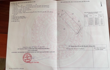 ĐẤT NỀN FULL THỔ CƯ, VEN ĐẦM THỦY TRIỀU , CAM LÂM, KHÁNH HÒA.