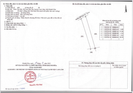 Đất nền Full thổ cư ngay tại Cầu Mới Đinh Tiên Hoàng, Cam Lâm, Khánh Hòa.