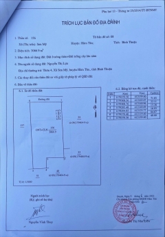 HOT: Chính chủ cần bán lô đất 40x84m, thôn 4, xã Sơn Mỹ giá chỉ 1xxtr/1m