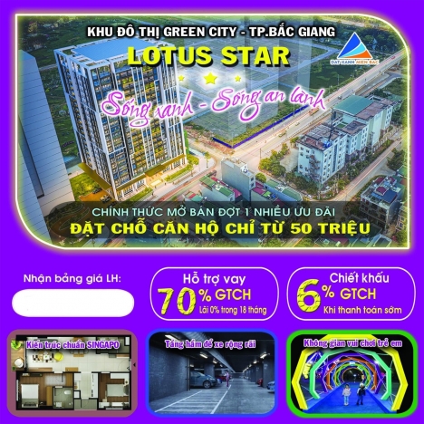 Chỉ Từ 399 Triệu Sở Hữu Ngay Căn Hộ 2PN Sang Trọng, Mua Nhà Tặng Ngay Vàng 9999