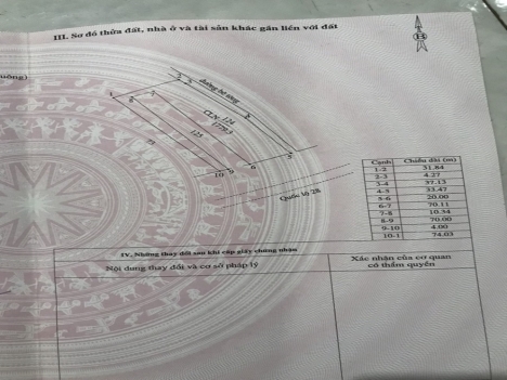 CHÍNH CHỦ BÁN LÔ ĐẤT MẶT TIỀN QUỐC LỘ 28
