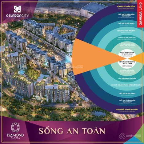 Chính chủ bán căn hộ DIAMOND ALNATA - Celadon City . Tháng 11 bàn giao giá tốt nhất thị trường