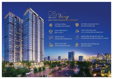 TRẢ TRƯỚC 930 TRIỆU SỞ HỮU NGAY CĂN HỘ MẶT TIỀN CAO CẤP