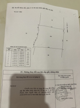 Bán 1000m2 đất nông nghiệp, Đường Nguyễn Văn Tạo, Hiệp Phước, Nhà Bè.