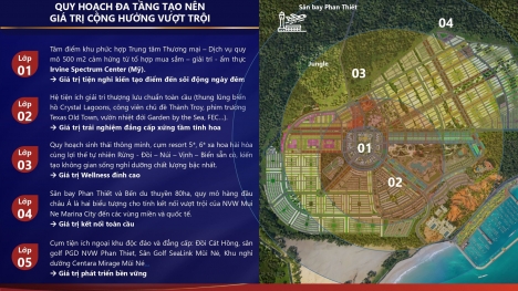 Novaworld Mũi Né hay Marina City là dự án đại đô thị nghỉ dưỡng và du lịch được phát triển bởi chủ