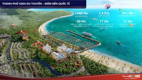 Novaworld Mũi Né hay Marina City là dự án đại đô thị nghỉ dưỡng và du lịch được phát triển bởi chủ