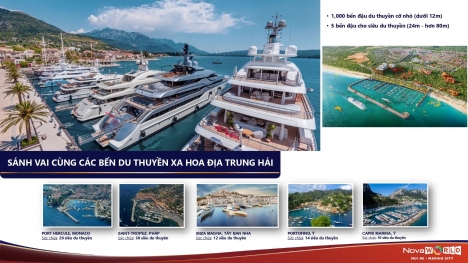 Novaworld Mũi Né hay Marina City là dự án đại đô thị nghỉ dưỡng và du lịch được phát triển bởi chủ