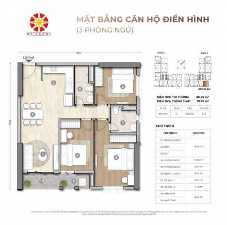 CĂN HỘ GIÁ CHỈ 1.5 - 1.8 TỶ, CHO VAY 70%