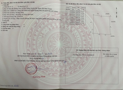 Chính chủ bán 1ha1 đất Hòa Thắng