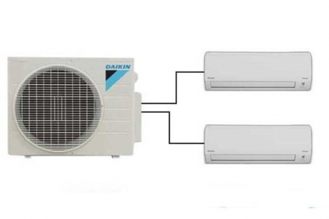 Máy lạnh Multi Daikin và lý giải vì sao nên mua tại Thiên Ngân Phát
