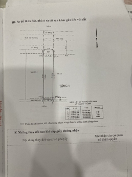 BÁN NHÀ CẤP 4 TẠI LÊ THỊ HỒNG, PHƯỜNG 17 , GÒ VẤP