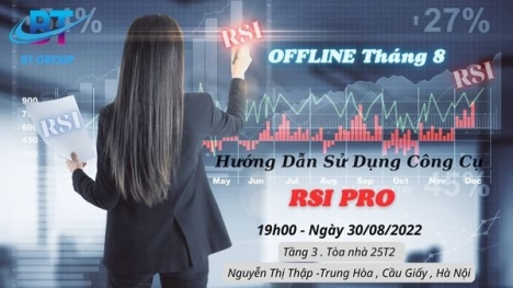 ⭐️ ⭐THỰC CHIẾN LƯỚT SÓNG CÔNG CỤ RSI_PRO CÙNG #BTGROUP⭐️⭐️