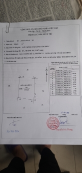 ĐẤT CHÍNH CHỦ HỒNG THÁI CẦN BÁN LÔ ĐẤT HỒNG THÁI,
BÌNH THUẬN