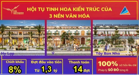 6 tỷ sở hữu Vĩnh Viễn Shophouse tại trung tâm TP Nha Trang