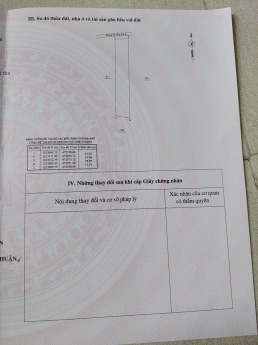 Chính chủ cầ bán đất Thiện nghiệp ngay cổng chào sân bay Phan Thiết