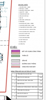 Phá sản, bán thanh lý nhà máy 44.000 m2 tại KCN Vũng Áng, giá khởi điểm 16 tỷ