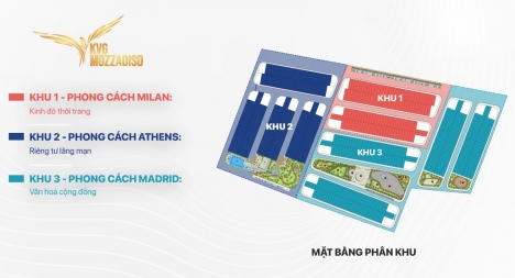 Bán nhà xây sẵn bàn giao cuối 2023 trung tâm thành phố biển nha trang