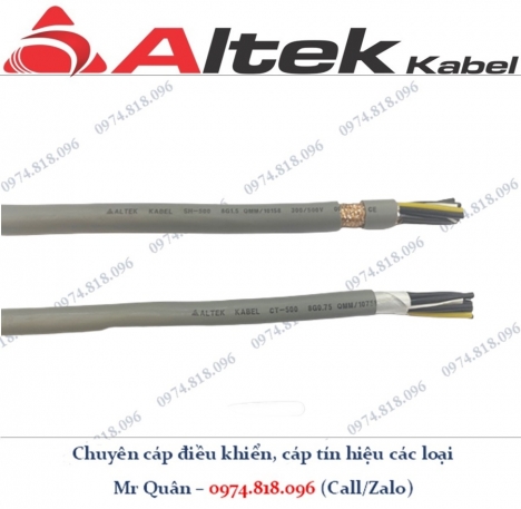 Cáp điều khiển có lưới , Cáp điều khiển chống nhiễu