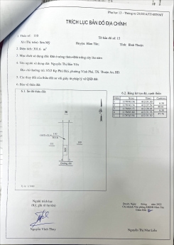 HOT: Sỡ hữu lô đất 6x48 ngay cạnh KCN Becamex Hàm Tân, cách Quốc lộ 55 200m giá chỉ 1xxtr/1m.