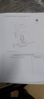Đất mặt tiền An Sơn - phường 4 - thành phố Đà Lạt - Lâm Đồng