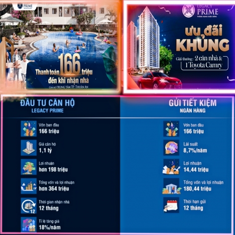 SỞ HỮU NHÀ CHỈ CẦN 166 TRIỆU BẠN ĐÃ NGHE QUA CHƯA?