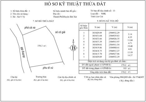 ☆☆CHUYỂN NHƯỢNG ĐẤT KINH DOANH TẠI MÒ PHÚ CHẢI- Y TÝ (SAPA 2)☆☆