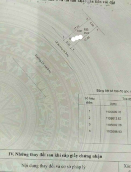 Bán 85m2 đất sổ đỏ trục chính Khu dân cư Hồng Loan - Kế bên bệnh viện Nam Cần Thơ