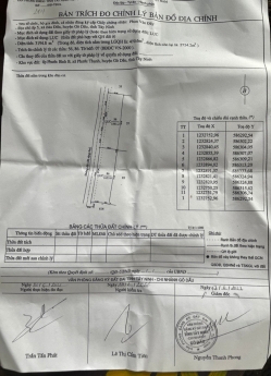 Chính chủ cần bán gấp lô đất 460tr, gò dầu, Tây Ninh. 5x23 full Thổ