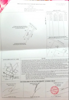 CHÍNH CHỦ BÁN LÔ ĐẤT 2 MẶT TIỀN ĐƯỜNG NGAY XUÂN BẢO - CẨM MỸ - ĐỒNG NAI