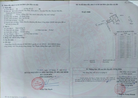 CHÍNH CHỦ,  80M2 CÓ 5 CAN NHÀ TRỌ,HẺM 3 GÁC , DANG VAY 2,7 TỶ, CÁCH  HUỲNH T PHÁT 100,PHÍ 50 TR